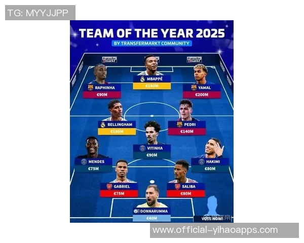 进球网评选五大联赛最佳阵容姆巴佩哈兰德锋线搭档凯恩落选