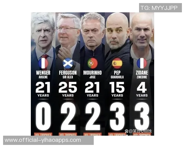 温格坚定信心阿森纳能夺英超冠军计划回归庆祝盛况